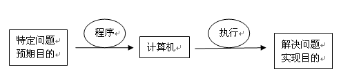 <a href=http://18797.cn/ target=_blank class=infotextkey>ݱB</a>TʾD